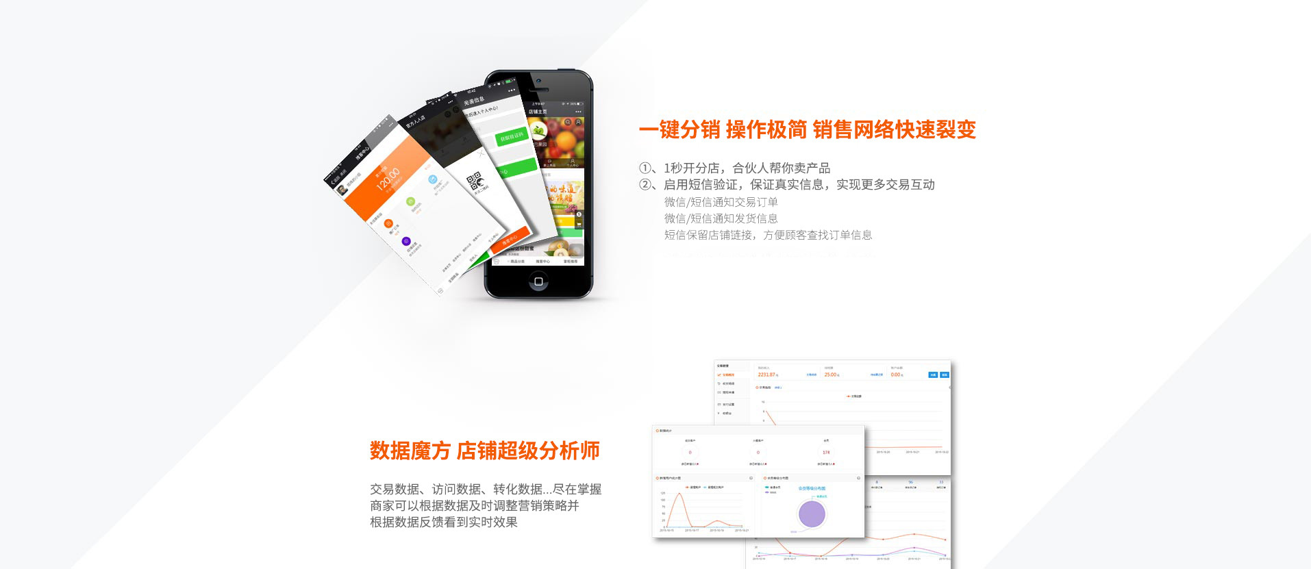 1�뿪��,�ϻ����ƶȰ�����Ʒ