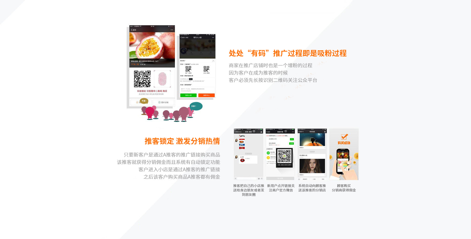 ��ά���ƹ�,�����ƹ��Ա