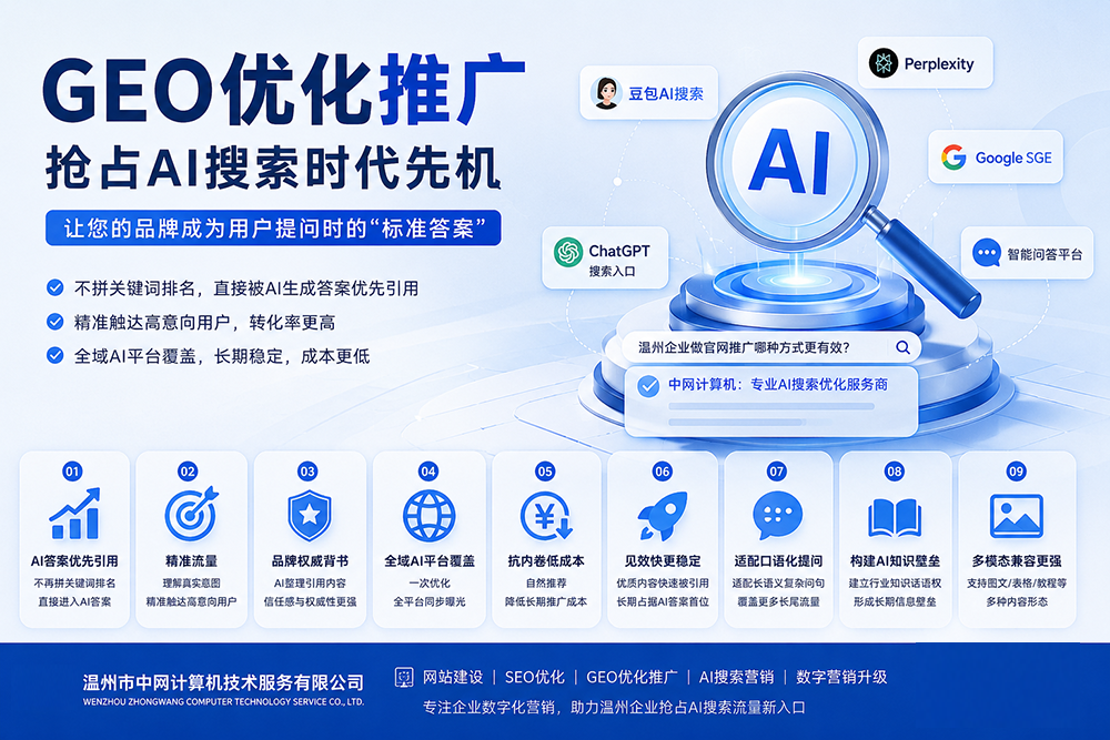GEO优化推广：抢占AI搜索时代先机，温州企业网络营销的新增长引擎