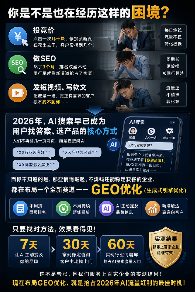 别再烧钱做推广！2026 GEO优化实测：7天见曝光，30天稳获客，同行都在偷偷布局