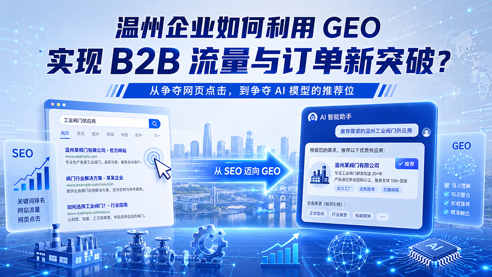 温州企业如何利用 GEO 实现 B2B 流量与订单新突破？
