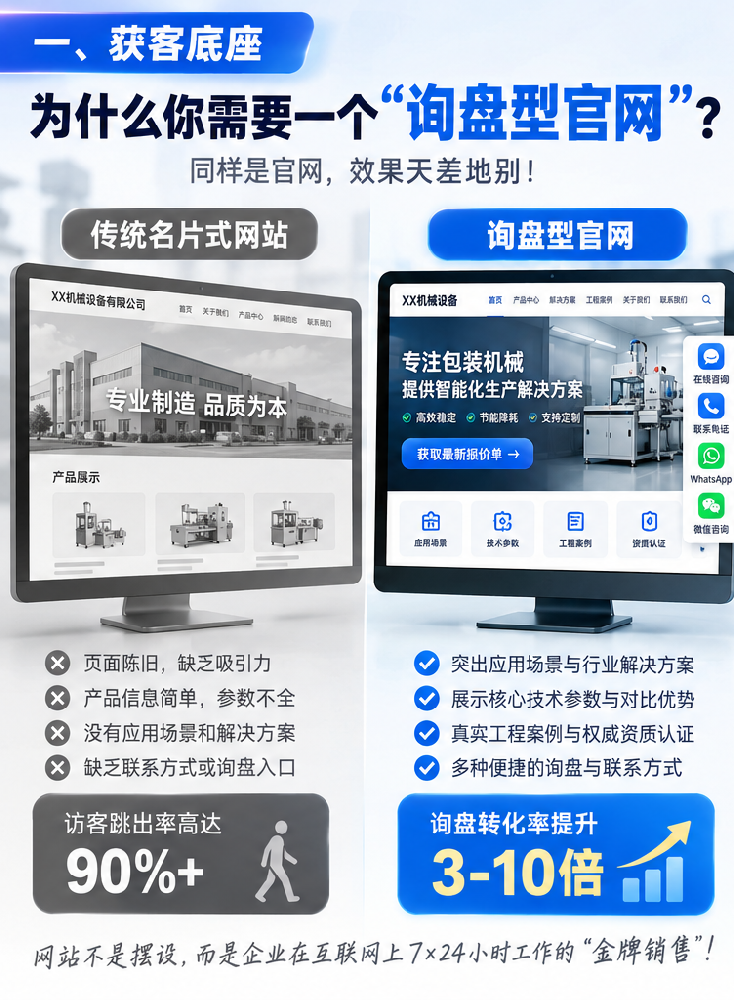 AI搜索优化公司