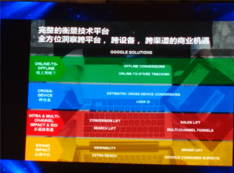 �μ�2015�й������ڣ��������������