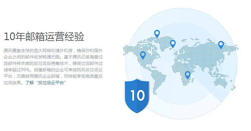 10��������Ӫ����