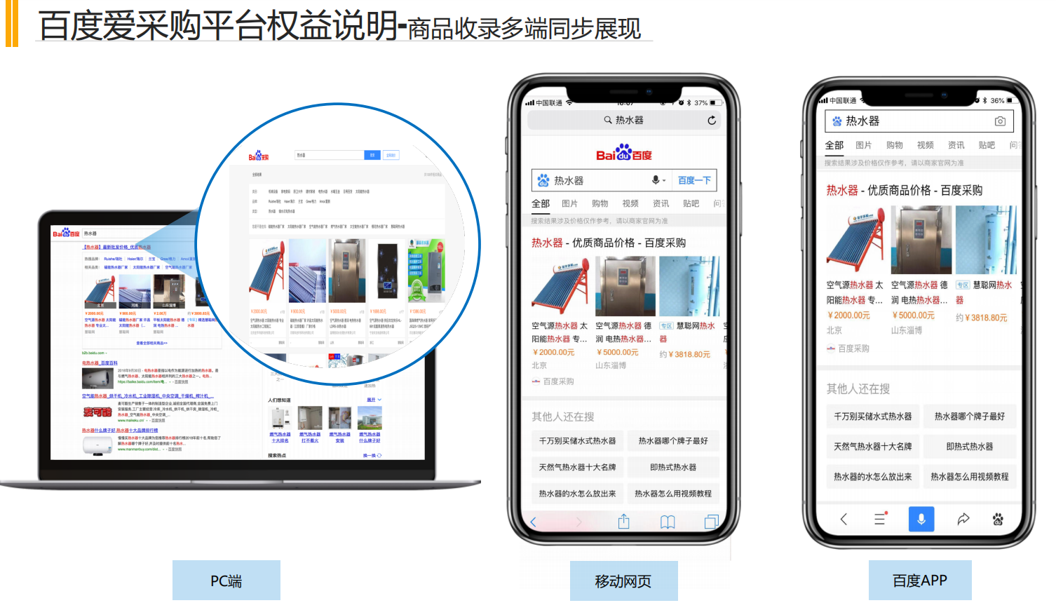 �ٶȰ��ɹ����������㷨�Ż����£�